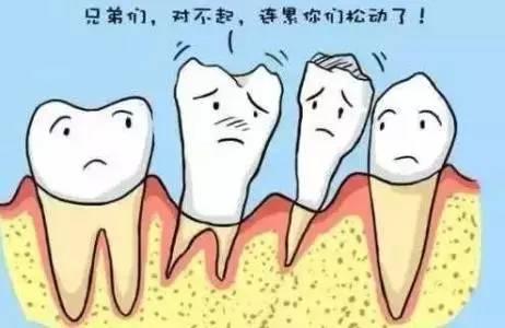 牙周病